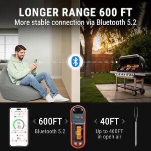 Here is the generated SEO meta description:

"Accurately cook your favorite meats with ThermoPro TempSpike Wireless Meat Thermometer featuring 2 ultra-thin probes and a stand-alone LCD booster for BBQ, oven, grill, kitchen, smoker, or rotisserie use. Perfect for precision cooking."