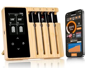 Here is the optimized meta description:

"Accurate and stable wireless meat thermometer with 4 probes and large LCD display. Perfect for BBQ, oven, grill, smoker, air fryer or sous vide. Get precise readings from anywhere with long-range Bluetooth app control."