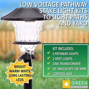 Transform your outdoor space with the GreenLighting Low Voltage Landscape Lights 8-Pack. Includes 6 stake lights and 2 flood spotlights plus a transformer, perfect for yard, pathway, garden & deck lighting.