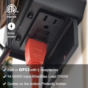 Here is the optimized SEO meta description:

"Enhance your outdoor space with this Dusk to Dawn Motion Sensor Porch Light, featuring 3 lighting modes and GFCI outlet. Rust-resistant and waterproof design for industrial use."