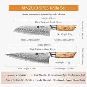 Here is the meta description:

"Upgrade your cooking experience with XINZUO's 73 Layers Hand Forged Damascus Kitchen Knife Set, featuring high carbon steel and natural olive wood handles. 5-piece set perfect for professional chefs."