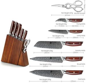 "Upgrade your cooking experience with XINZUO's 7PC kitchen knife set, featuring professional Damascus steel blades and a wooden block. Perfect for home chefs, this ergonomic rosewood handled set includes santoku, bread, utility, and fruit knives with multi-functional shears."