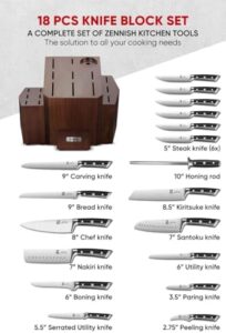 Upgrade your cooking experience with this 18-piece knife set featuring high-carbon steel blades and ergonomic handles. Includes sharpener and premium gift box. Perfect for home cooks and professionals alike.