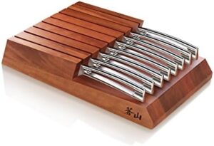 Here is the optimized SEO meta description:

"Slice into perfection with the Cangshan N1 Series steak knife set, featuring German steel forged blades and a solid acacia wood block. 8-piece set for all your culinary needs."