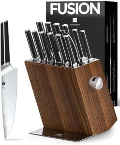 Here is the meta description:

"Sharpens your kitchen game with this 15-piece knife set featuring high-carbon German steel blades and a compact block. Includes six serrated steak knives, sharpeners, scissors, and more."