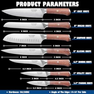 Discover the YOTSUBA Kitchen Knife Set, featuring 7 high-carbon stainless steel knives and ergonomic handles. Sharp and durable, perfect for home cooks and professionals alike. Get ready to chop with ease!
