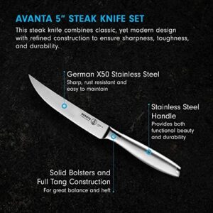 Discover the Messermeister Avanta Forged 5" Fine Edge Steak Knife Set, a pack of 2 German-made knives featuring X50 stainless steel and rust-resistant design for easy maintenance. Perfect for steak lovers!