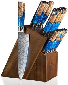 Here is the generated SEO meta description:

"Unleash your culinary creativity with Senken's 15-piece Damascus knife block set, featuring high-carbon Japanese VG10 steel blades and a collection of chef-approved knives for precise cuts."