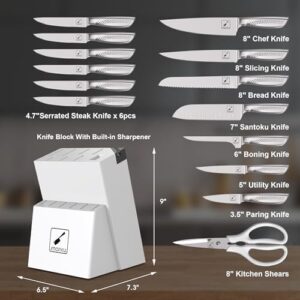 Here is the meta description:

"Sharpen your cooking skills with this 15-piece Japanese HC stainless steel knife set, featuring a built-in sharpener and ergonomic handle. Perfect for mothers' day gifts or everyday use."