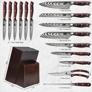 Here is the optimized SEO meta description:

"Sharp and durable Japanese kitchen knife set for professional chefs. 16-piece set includes ultra-sharp knives, sharpener block and more. Upgrade your cooking experience with this premium stainless steel SHAN ZU Knife Set."