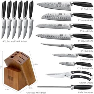 "Upgrade your kitchen with this 16-piece ultra sharp knife set featuring high carbon powder steel blades, a pakkawood handle, and built-in sharpener. Perfect for professional chefs or home cooks."
