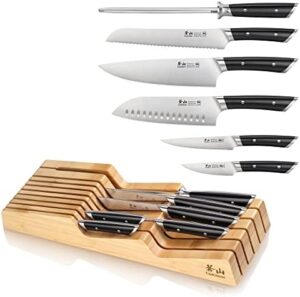 Discover the Cangshan HELENA Series German Steel Forged BBQ Knife Set, an 8-piece in-drawer set with a black finish, perfect for grilling enthusiasts and cooking experts. Limited time offer: enjoy discounts on this premium BBQ knife set!
