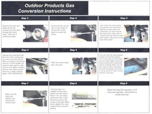 Upgrade your grilling experience with the BBQ Grill Bull Conversion Kit, converting natural gas to propane. Ideal for outdoor enthusiasts, this kit ensures a seamless transition from NAT to LP fuel types.