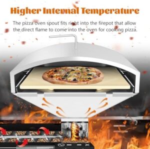 Unlock the perfect pizza party with our Wood Fired Pizza Oven Pellet Grill Top, featuring a stainless steel smoker accessory and universal fit for Traeger, Pit Boss, GMG, Z Grills, and Rectec. Perfect for BBQ enthusiasts!