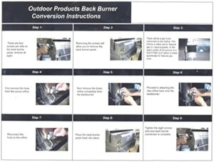Convert your Bull grill with ease using the LP to NAT conversion kit, compatible with Bull BBQ grills. Save time and money by avoiding costly replacement purchases. Perfect for outdoor enthusiasts!