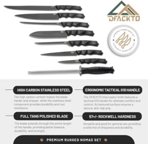 Here is the generated SEO meta description:

"Upgrade your cooking and camping experience with this 16-piece rugged chef knife set featuring high-carbon stainless steel blades, G10 handles and protective sheaths. Ideal for professional cutlery."