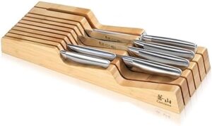 "Discover the Sanford Series 1027167 knife set, featuring 7-piece precision blades made from high-quality German steel. Perfect for everyday use and storage in your kitchen drawer."