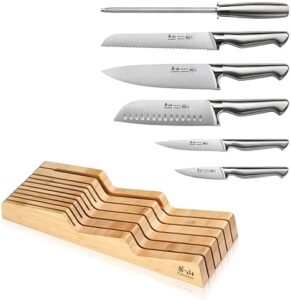 "Discover the Sanford Series 1027167 knife set, featuring 7-piece precision blades made from high-quality German steel. Perfect for everyday use and storage in your kitchen drawer."