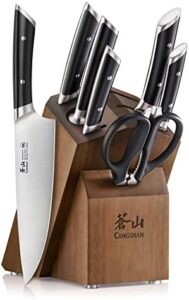 "Elevate your cooking experience with the HELENA Series German Steel Forged Knife Block Set, featuring 8 high-quality pieces and a sleek black design. Perfect for any kitchen."