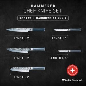 Here is the optimized SEO meta description:

"Upgrade your kitchen with this 5-piece chef knife set made from high-quality German steel and durable ABS handle. Perfect for professional-grade cooking, featuring 55+2 Rockwell hardness and a hammered blade."