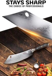 Here is the meta description:

"Upgrade your kitchen with the Shogun Series ELITE Hybrid Cleaver & 8" Chef Knife. Razor-sharp AUS-10V steel and heavy-duty design for effortless meat cutting, plus a durable sheath cover included."