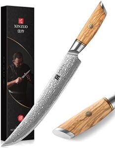 Here is the output:

"Upgrade your kitchen with this 10-inch butcher breaking knife featuring Damascus steel and a powder steel core. Perfect for slicing, carving, and BBQing."