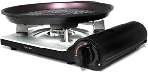 Here is the generated SEO meta description:

"Indulge in Korean BBQ at home with TECHEF's Stovetop Non-Stick Grill Pan and Agni Portable Gas Stove Burner, perfect for cooking marinated meats to perfection. Limited time offer: Get 10% off your purchase!"