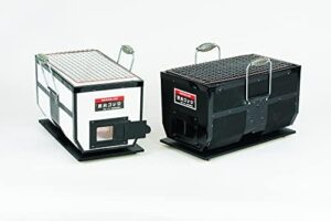 Here is the output:

Experience authentic Japanese BBQ flavors with this Shichirin grill, made in Japan and featuring handles for easy portability. Perfect for tabletop barbecues.