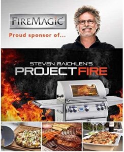 Discover the Fire Magic 20" x 30" double door cabinet, ideal for storing laundry supplies and accessories. Get organized with its compact design.