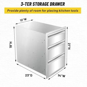 Here is the generated SEO meta description:

"Upgrade your outdoor kitchen with this stainless steel triple drawer, perfect for grill stations and islands. Compact 14W x 21H x 23D design, ideal for small spaces."
