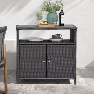 Here is the optimized SEO meta description:

"Store outdoor essentials with ease using this Grand patio Wicker Storage Cabinet featuring 2 doors and shelves. Waterproof and dark brown, perfect for a patio or backyard sideboard buffet."