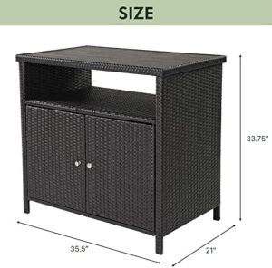 Here is the optimized SEO meta description:

"Store outdoor essentials with ease using this Grand patio Wicker Storage Cabinet featuring 2 doors and shelves. Waterproof and dark brown, perfect for a patio or backyard sideboard buffet."