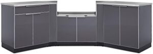 Here is the output:

"Upgrade your outdoor entertaining with NewAge Products' complete aluminum kitchen set, featuring a countertop, cabinet, grill station and more. Perfect for hosting friends and family!"