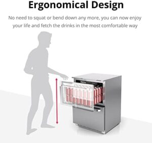 Here is the meta description:

"Keep drinks cold and within reach with this 24 Inch outdoor drawer refrigerator. Store up to 186 cans in its 5.47 cu. ft. capacity, perfect for backyard gatherings. ETL & NSF7 certified for safety."