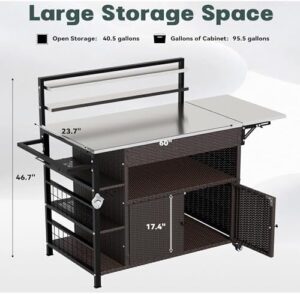 Here is the optimized meta description:

"Perfect for outdoor gatherings, this grill table features a storage cabinet and wheels for easy mobility. Includes stainless steel prep top for grilling, serving, or charcuterie. Compact design ideal for patios, poolsides, or backyards."