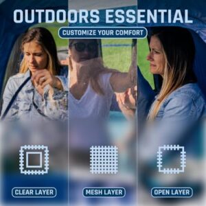 Here is the generated SEO meta description:

"Instantly set up your outdoor adventure with FOFANA's MultiPod, a waterproof sports tent for 2+ people, offering 270-degree views and versatile storage compartments."