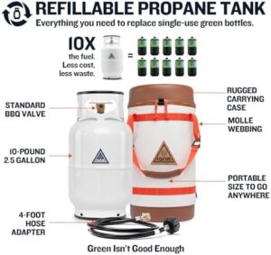 Here is the generated SEO meta description:

"Conveniently refill your propane tank with Ignik's Refillable Gas Growler X 10-Pound Propane Tank. Includes carry case and adapter hose for easy transport. Perfect for camping or backyard grilling, enjoy savings with this affordable alternative."