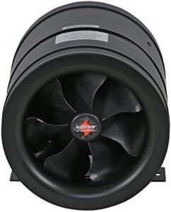 Upgraded air circulation for your garage or workshop with the Hurricane After Burner Inline Fan, delivering powerful 660 CFM airflow. Boost productivity and reduce odors.