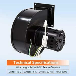 Here is the meta description:

"Upgrade your pellet stove's convection performance with this replacement fan, compatible with Whitfield Advantage I to III models. Easy installation and improved airflow guaranteed."