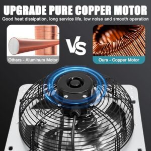 Boost garage ventilation with the Criditpid exhaust fan, featuring 1088 CFM airflow and adjustable speed controller. Ideal for attics, greenhouses, sheds, basements, and chicken coops.