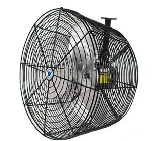 Here is the output:

"Boost your workspace with Schaefer's energy-efficient VK20-B VersaKool Air Circulator Fan, featuring 5470 CFM and a durable aluminum blade. Perfect for commercial use in patios, garages, industrial spaces, and workshops. Save on your purchase!"