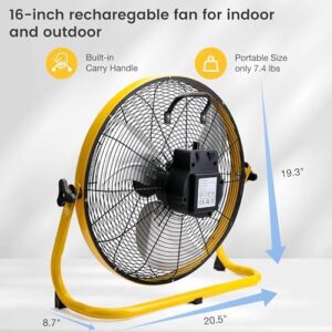 Boost outdoor comfort with the Gecheer portable fan, featuring a rechargeable battery and adjustable airflow for quiet camping or outdoor gatherings.