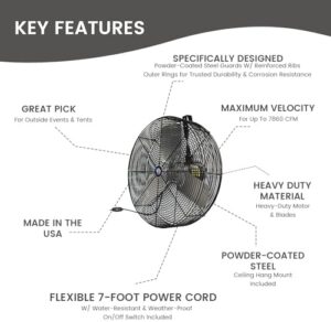 Boost your outdoor space circulation with the Schaefer F5-24 Versa-Kool Fan, a heavy-duty high velocity fan for patios, greenhouses, and workstations. Perfect for industrial applications too!
