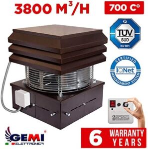 Here is the generated meta description:

"Upgrade your fireplace experience with this professional chimney fan, featuring a powerful motor and 110V operation. Perfect for BBQ enthusiasts and homeowners seeking efficient flue ventilation."