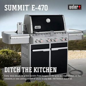 Here is the output:

"Upgrade your outdoor cooking with the Weber Summit E-470 natural gas grill, featuring four burners and a sleek black design. Perfect for backyard BBQs."