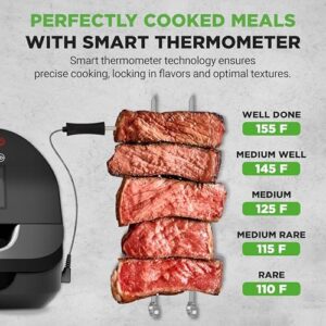 Here is the optimized meta description:

"Indoor Smokeless Grill with 7 cooking functions, 6L capacity and smart thermometer. Cook healthy meals with precise temperature control and non-stick grill plates."