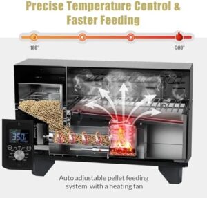 Here is the generated meta description:

"Upgrade your outdoor cooking with this 8-in-1 portable pellet grill & smoker. Features intelligent temperature control and superheated steam technology, perfect for RV camping, tailgating, and BBQ adventures. Save big on this innovative grill!"