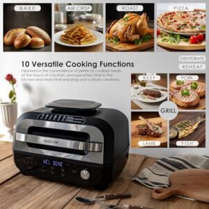 Here is the output:

Master your indoor grilling experience with the MAGiC COM 7-in-1 Electric Grill and Air Fryer, featuring a smart thermometer, non-stick surface, and dishwasher safe design. Perfect for steak, roast, air crisp, bake, dehydrate, pizza, and reheat.