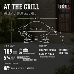 Here is the optimized SEO meta description:

"Portable Weber Q1000 Liquid Propane Grill with chrome styling, perfect for camping or backyard cookouts. Enjoy delicious meals on-the-go! Discounts available."