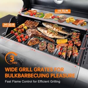 Here is the output:

"Master outdoor cooking with this 4-burner propane gas grill featuring a side burner. Boasts 48,500 BTU and stainless steel construction for durable use. Perfect for backyard barbecues, patio gatherings, and kitchen outdoor cooking."